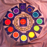 Astro-Oracle Card Deck